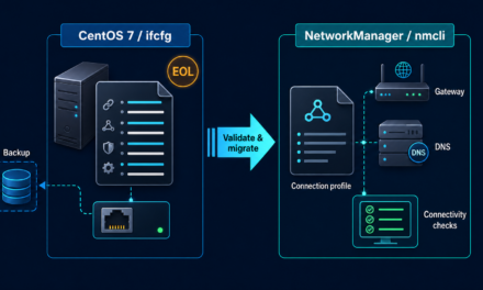 CentOS 7.9 네트워크 설정: ifcfg·nmcli·이관 주의사항