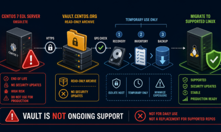CentOS 7 Vault 저장소 설정: EOL 복구와 이관 준비