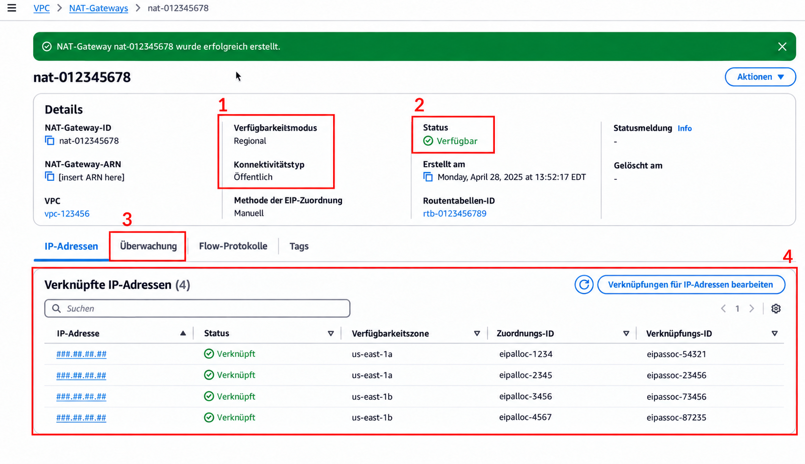 Offizieller Detailbildschirm für Regional NAT Gateway mit rotem Rahmen um Modus, Verbindungstyp, Status „Available“, Monitoring-Tab und Liste der verbundenen IPs.