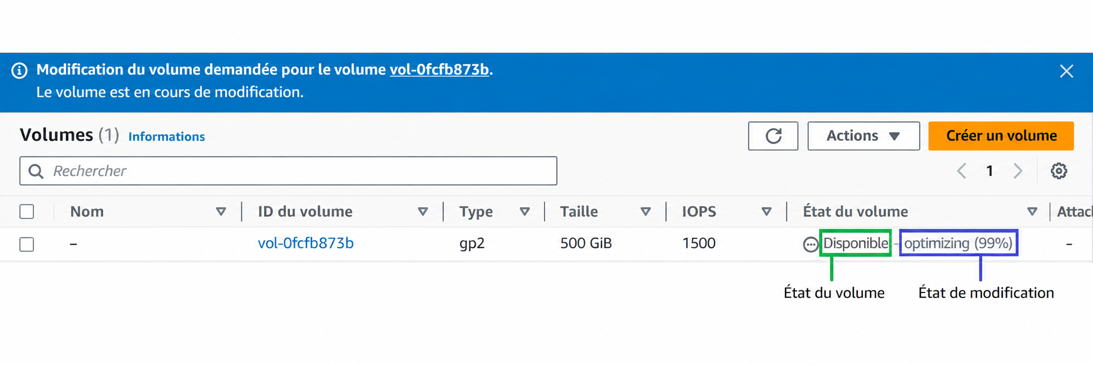 Exemple d'écran officiel montrant l'état Available et la taille des volumes EBS dans la liste des volumes AWS EC2