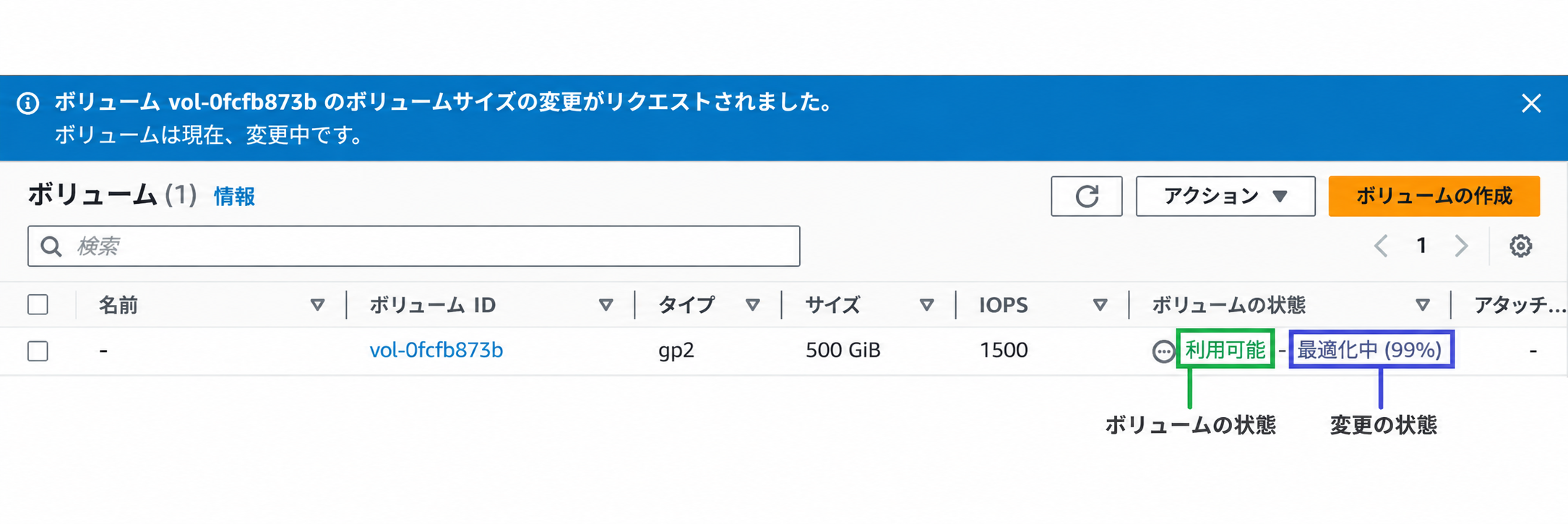 AWS EC2ボリューム一覧でEBSボリュームのAvailable状態とサイズを確認する実際の公式例示画面