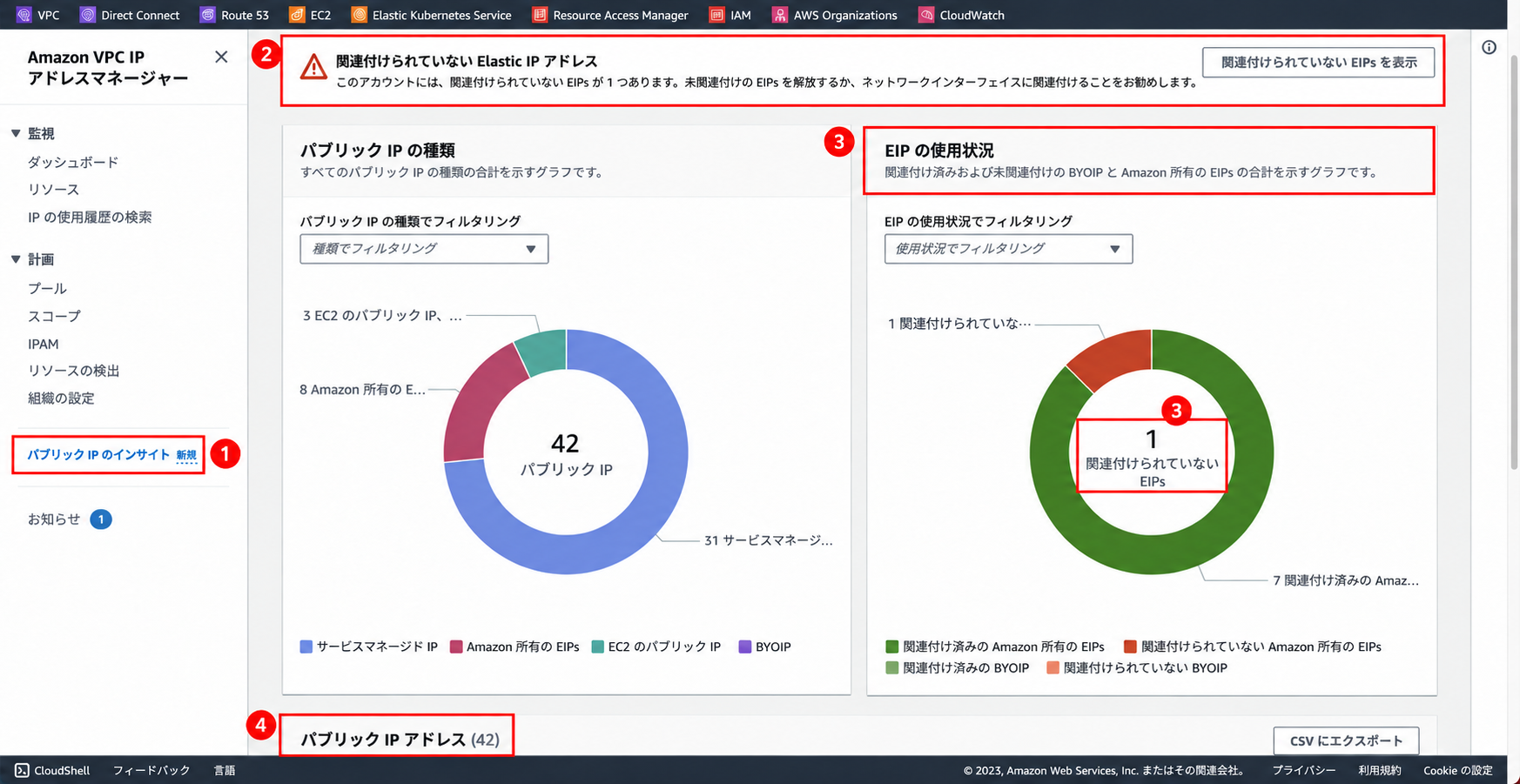 AWS Public IP insights実際の例示画面にメニュー、未接続Elastic IP通知、EIP使用状況とアドレス一覧を赤いボックスで表示