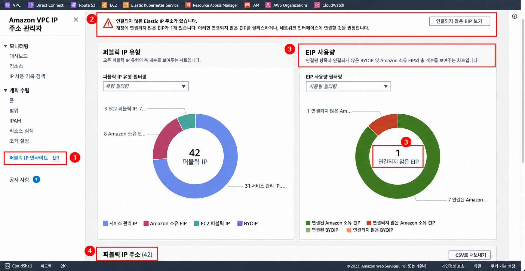 AWS Public IP insights 실제 예시 화면에 메뉴, 미연결 탄력적 IP 알림, EIP 사용 현황과 주소 목록을 빨간 박스로 표시