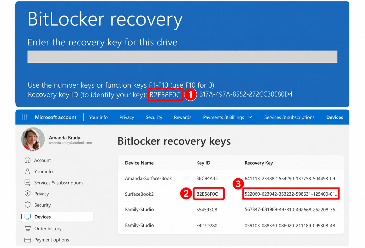 BitLocker 복구 화면의 ① 키 ID, Microsoft 계정의 ② 일치하는 ID, ③ 같은 행의 복구 키를 대조하는 순서