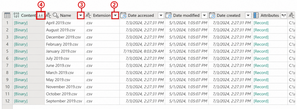 Power Query 편집기의 ② Extension 필터 ③ Name 필터 ④ Content 파일 결합 버튼